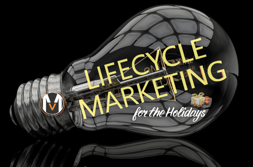 Lifecycle Marketing for the Holidays Midwest Marketing