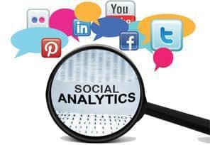 The Importance of Social Media Analytics